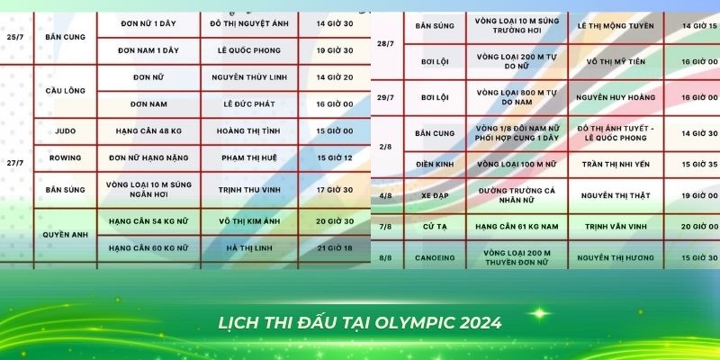 188cm xổ số bình định